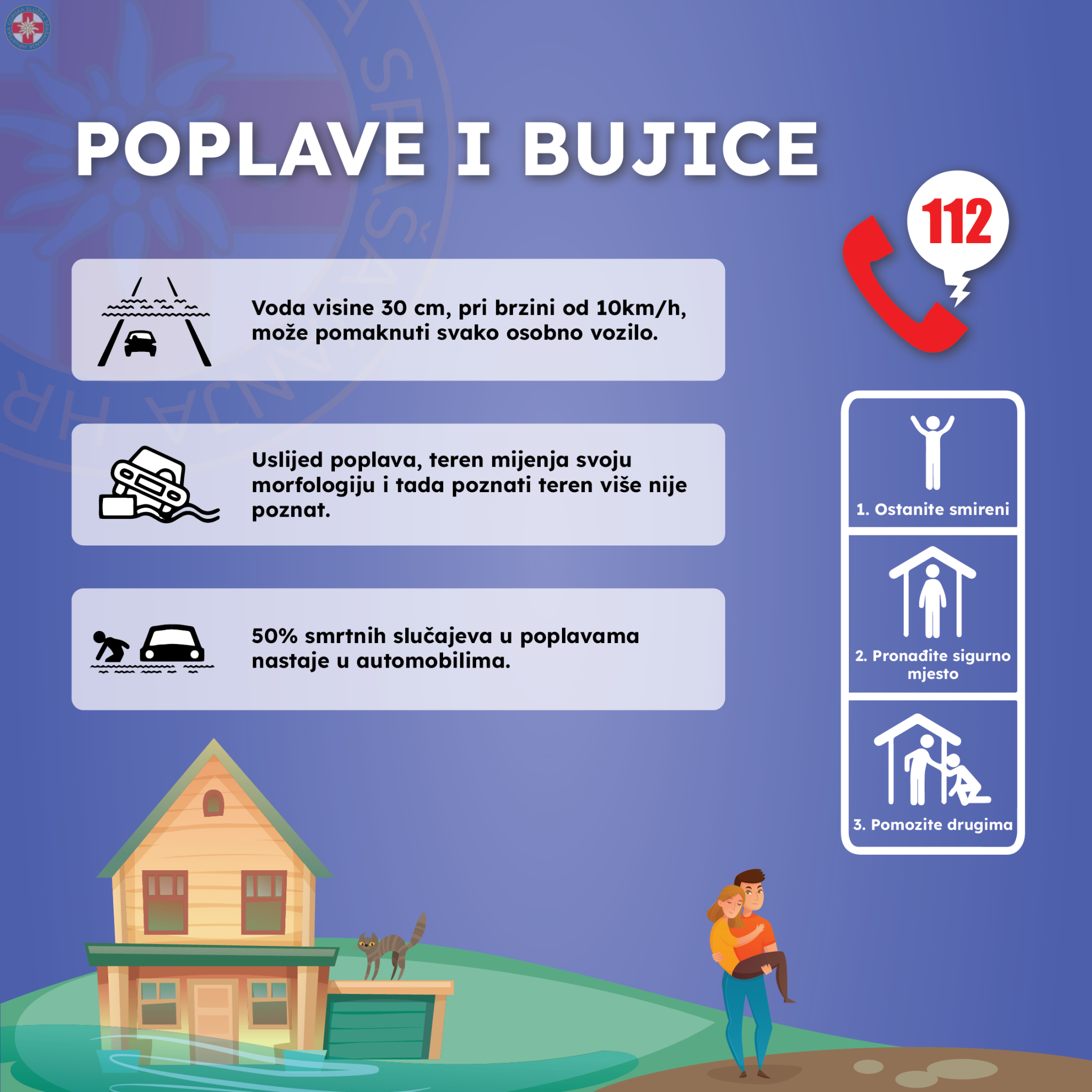 Upute za postupanje u slučaju poplava i bujica HGSS